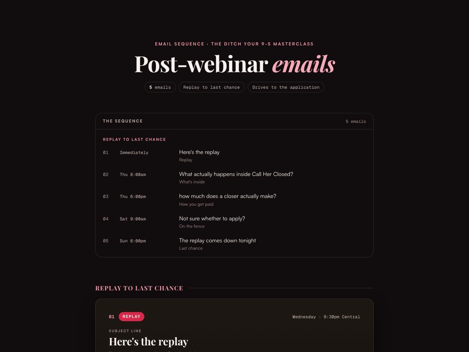 Post-webinar preview