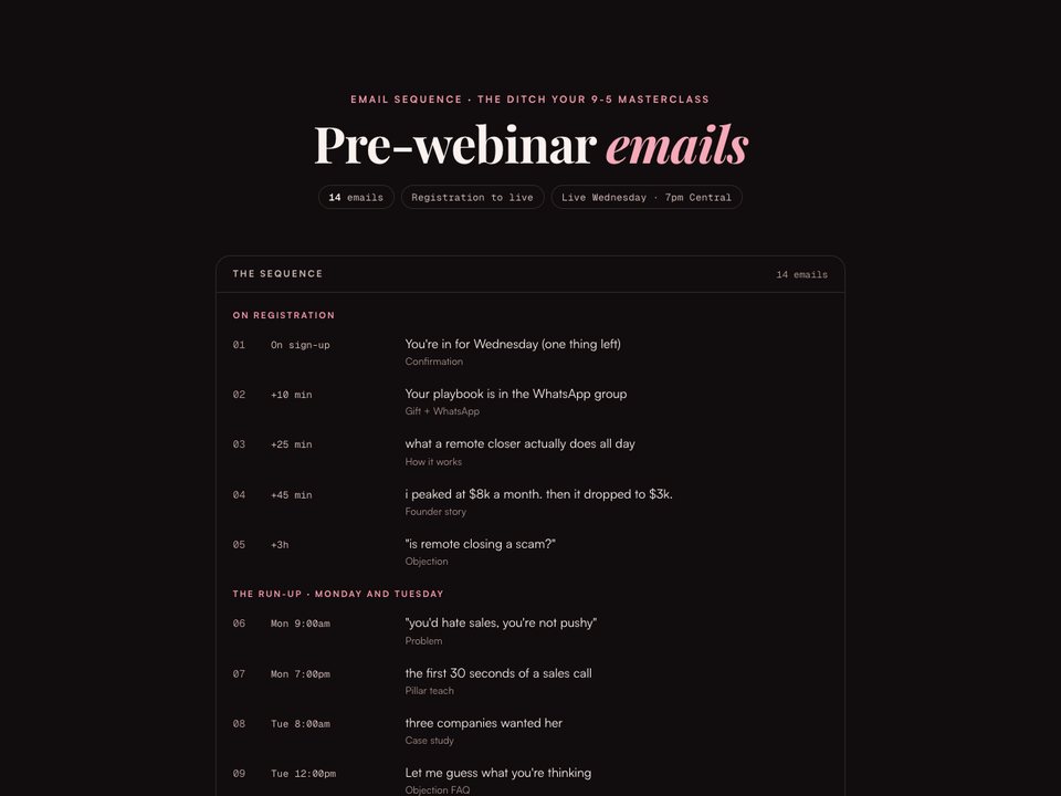 Pre-webinar preview
